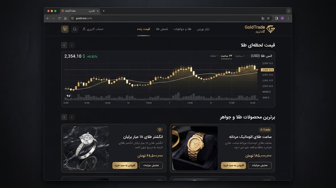 پورتال تخصصی طلا و جواهرات GoldTrade